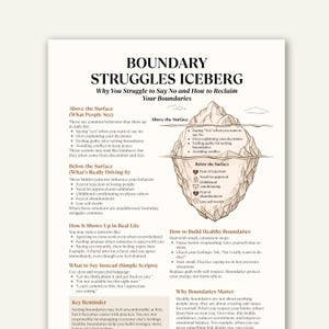 May include: A white and beige infographic titled "Boundary Struggles Iceberg" with text explaining how to reclaim your boundaries. The graphic includes an iceberg illustration and bullet points detailing behaviors and underlying issues.