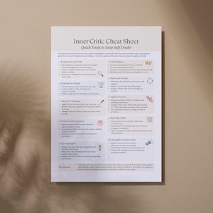 Wall poster-style mockup of the Inner Critic Cheat Sheet displayed flat against a neutral beige wall with natural shadows.