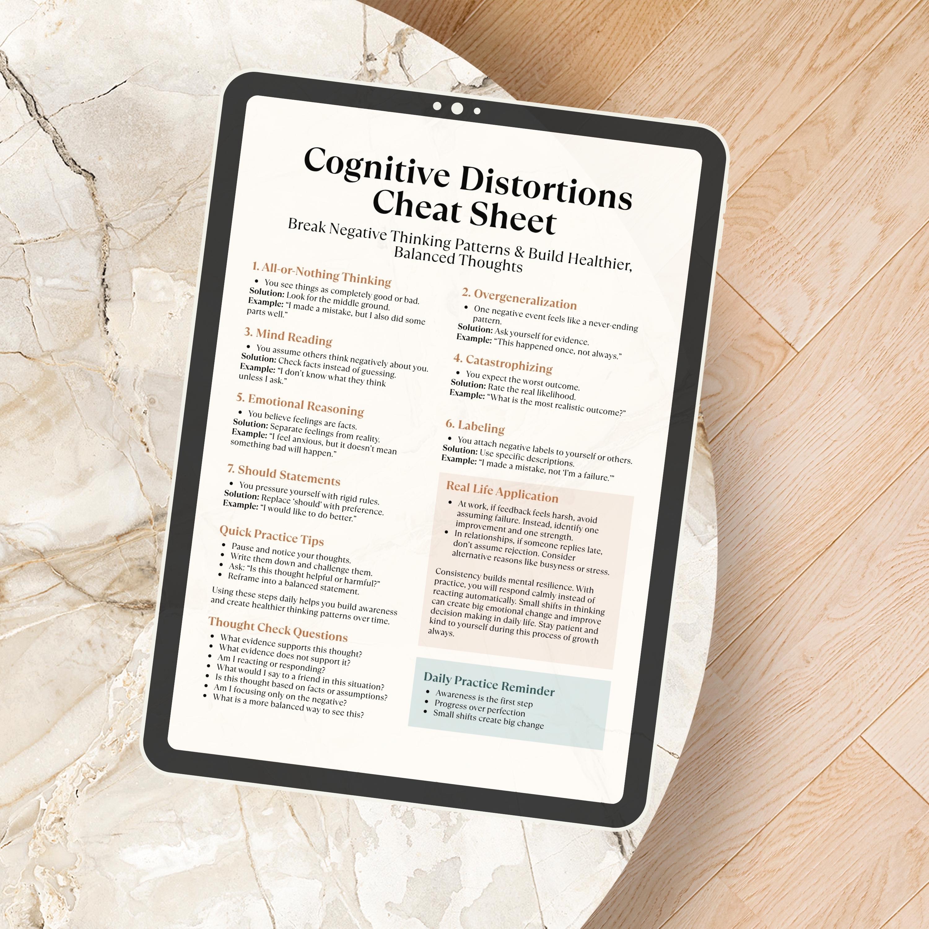 Cognitive Distortions Cheat Sheet Printable, CBT Worksheet, Mental ...