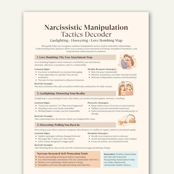 Narcissistic Manipulation Cheat Sheet, Gaslighting Hoovering Love Bombing Guide, Toxic Relationship Recovery Printable PDF