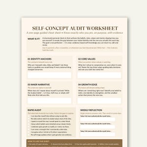 May include: A worksheet titled "SELF-CONCEPT AUDIT WORKSHEET" with sections for identity, core values, inner narrative, and growth. It includes a rapid audit checklist and weekly reflection prompts. The document is printed on cream-colored paper.