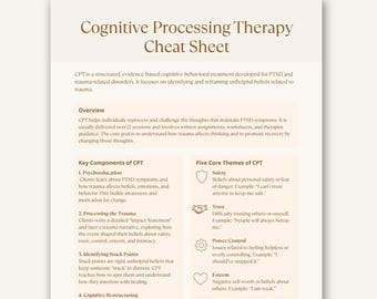 Cheatsheet cognitieve verwerkingstherapie, gids geestelijke gezondheid, afdrukbaar CPT