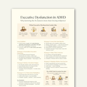 Op de afbeelding: Een witte infographic getiteld "Executive Dysfunction in ADHD" met tekst en illustraties. Het beschrijft uitdagingen en strategieën voor het omgaan met ADHD, waaronder taakinitiatie, tijdmanagement en motivatietechnieken.