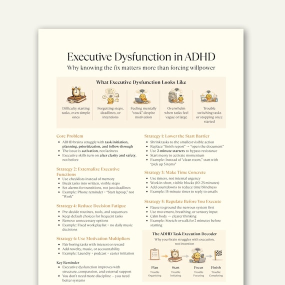 Executive Dysfunction in ADHD Cheat Sheet, Stop Task Paralysis and Build ADHD Systems