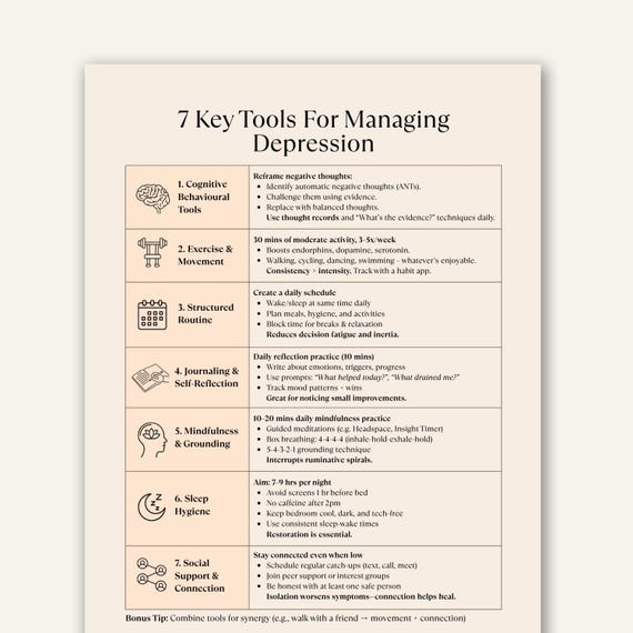 Depression Worksheet Printable, CBT Tools, Mindfulness, Routine and Mood Support Cheat Sheet PDF