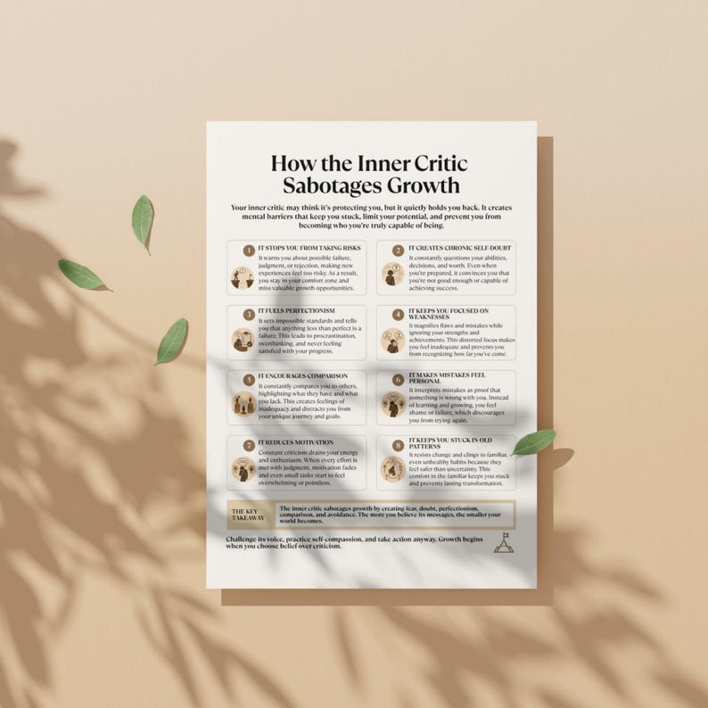Puede incluir: Un p&oacute;ster informativo blanco titulado How the Inner Critic Sabotages Growth. Presenta ocho puntos numerados con peque&ntilde;as ilustraciones circulares que explican c&oacute;mo la autocr&iacute;tica afecta el desarrollo personal y una secci&oacute;n de conclusiones clave.