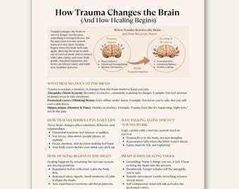 Hoja de referencia sobre cómo el trauma altera el cerebro, guía para la sanación del trauma, terapia del sistema nervioso imprimible