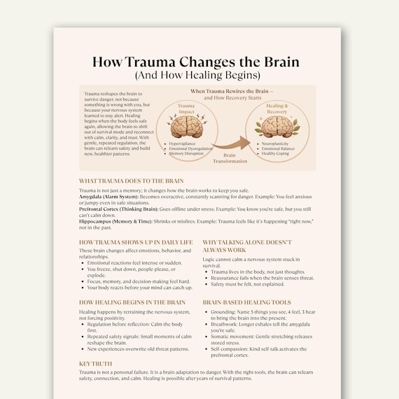 How Trauma Changes the Brain Cheat Sheet, Trauma Healing Guide, Nervous System Therapy Printable