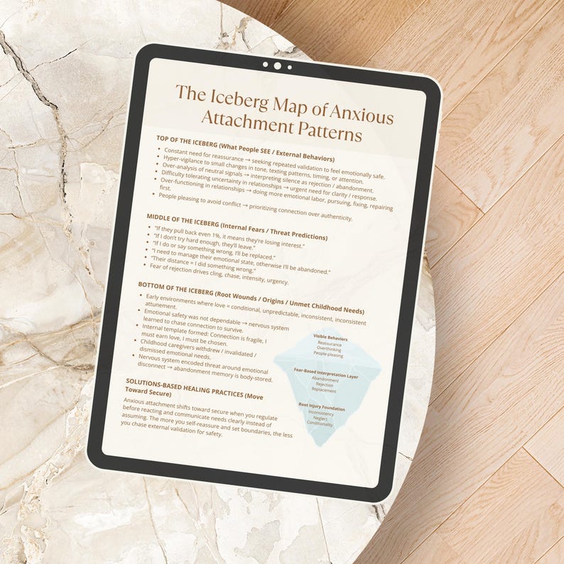 Anxious Attachment Iceberg Map displayed on tablet device, digital healing worksheet for therapy, relationships, and attachment styles.