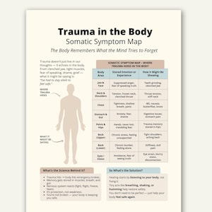 Puede incluir: Una infografía beige titulada "Trauma en el cuerpo" con un mapa de síntomas somáticos. El mapa detalla dónde se esconde el trauma en el cuerpo y cómo podría manifestarse, incluyendo apretar la mandíbula, tensión en el cuello y problemas estomacales. El texto también explica la ciencia detrás del trauma y ofrece soluciones.