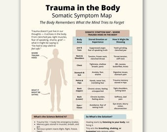 Trauma in the Body Somatic Symptom Map Cheat Sheet, Therapy Worksheet PDF