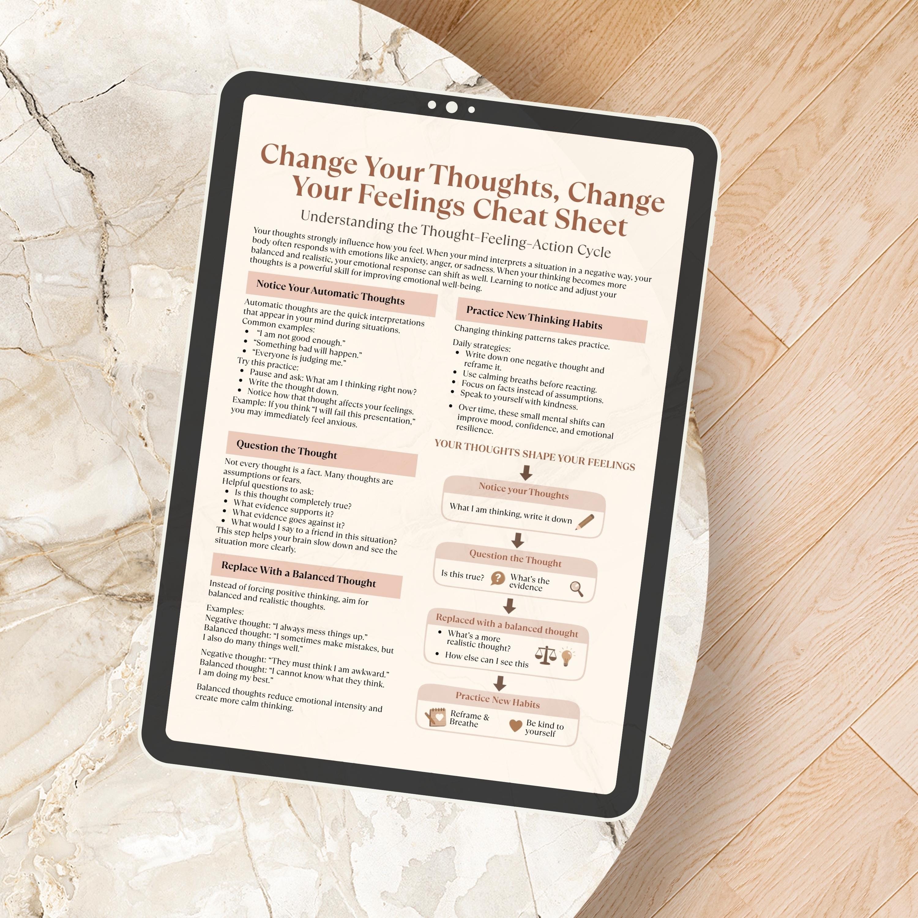Reframe Card.pdf CBT Thought Reframing Worksheet, Anxiety Mindset Tool (digital PDF ...