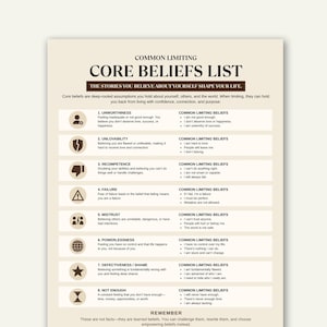 Peut inclure: Une fiche d'information beige intitulée COMMON LIMITING CORE BELIEFS LIST. Elle présente huit sections numérotées avec des icônes et du texte décrivant des croyances limitantes comme l'indignité, l'inaptitude, l'échec, la méfiance, l'impuissance et le manque.