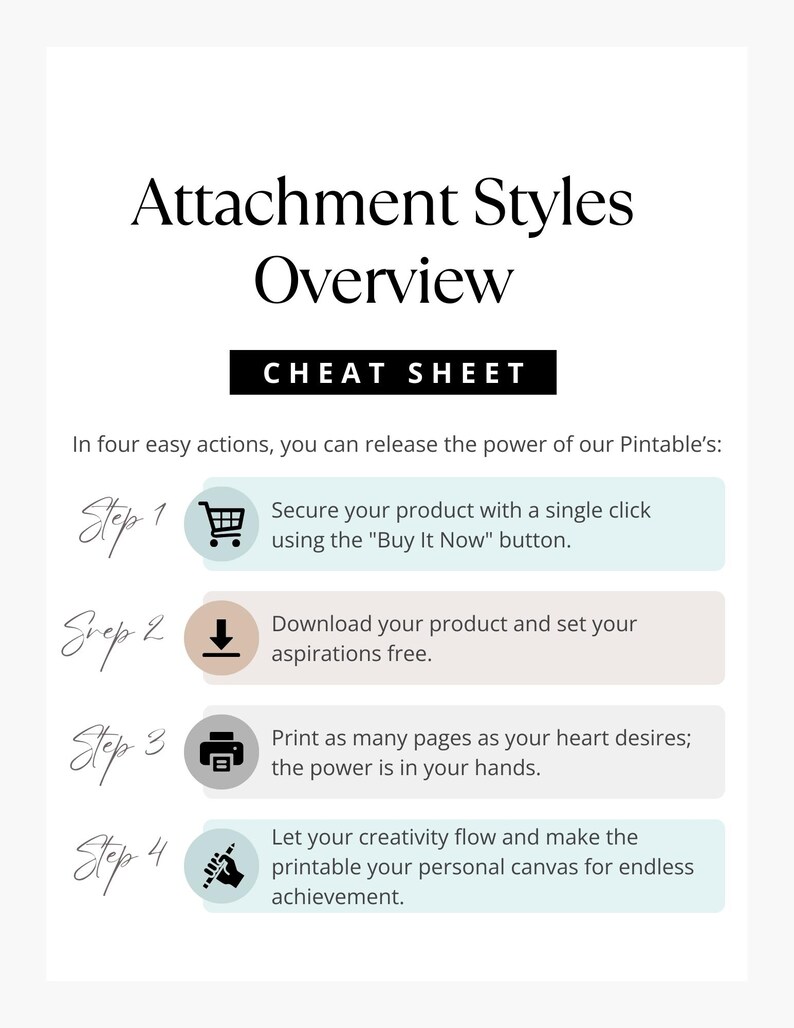 Step-by-step instruction mockup titled “Attachment Styles Overview Cheat Sheet” with four illustrated steps explaining how to purchase, download, print, and use the product.
