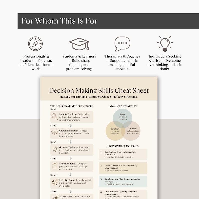For Whom This Is For mock-up showing icons and audience types — professionals, students, therapists, and individuals seeking clarity.