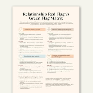 Puede incluir: Un gráfico de Matriz de Bandera Roja vs. Bandera Verde de Relaciones. El gráfico se divide en secciones: Patrones de comunicación, Seguridad emocional y respeto, Consistencia y acciones, y Crecimiento, responsabilidad y reparación de conflictos.