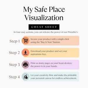 Puede incluir: Una impresi&oacute;n digital titulada "My Safe Place Visualization" con instrucciones en cuatro pasos. Los pasos incluyen asegurar el producto, descargar, imprimir y dejar fluir la creatividad. El texto est&aacute; en una fuente negra y elegante sobre un fondo blanco.