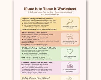 Emotions Poster for Kids & Teens: Emotional Regulation (Digital PDF)