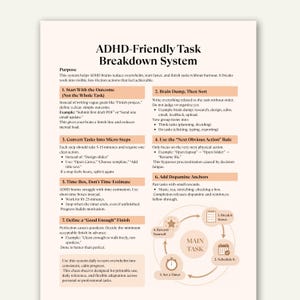 Pode incluir: Um guia branco e bege intitulado 'Sistema de Desagregação de Tarefas Amigável para TDAH'. Detalha os passos para a gestão de tarefas, incluindo começar com o resultado, dividir as tarefas em micro-passos e usar o time-boxing. Desenhado para impressão.