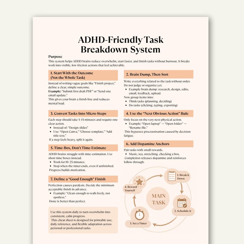 May include: A white and beige ADHD-Friendly Task Breakdown System guide. The text includes steps for task management, such as starting with the outcome, converting tasks into micro-steps, and using time-boxing. The guide is designed for printable use.