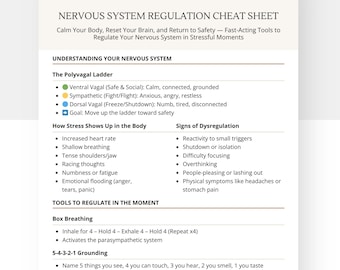 Guía práctica sobre regulación del sistema nervioso, terapia polivagal y herramientas somáticas (PDF)