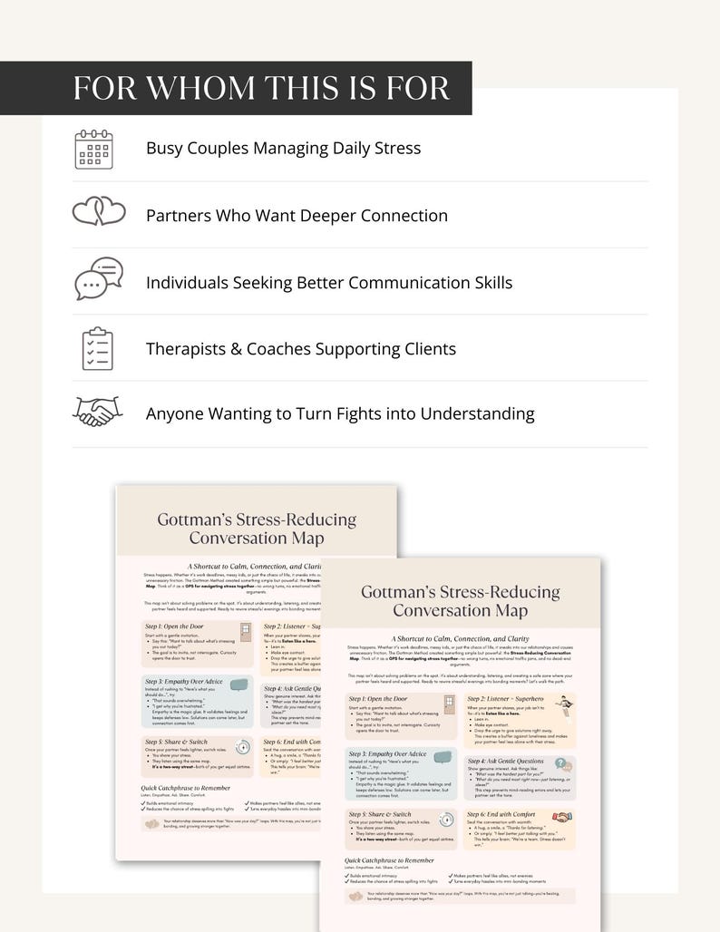 Gottman Stress Reducing Conversation Map, Couples Therapy Communication ...