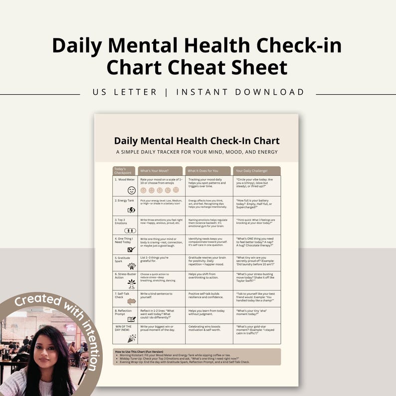 Daily Mental Health Check in Chart, Mood and Self Care Tracker ...