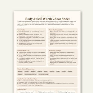 May include: A single-page document titled Body & Self-Worth Cheat Sheet, featuring sections on Core Truths, Name the Inner Critic, Reframe With Care, Reflection Prompts, Worth Beyond Appearance, Gentle Practices for Hard Days, and Daily Anchors.