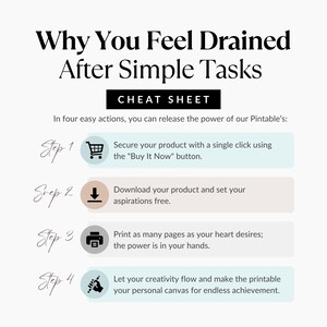 May include: A white printable cheat sheet titled "Why You Feel Drained After Simple Tasks." It outlines four steps: buying, downloading, printing, and creating. The text includes "Buy It Now" and "Printable's."