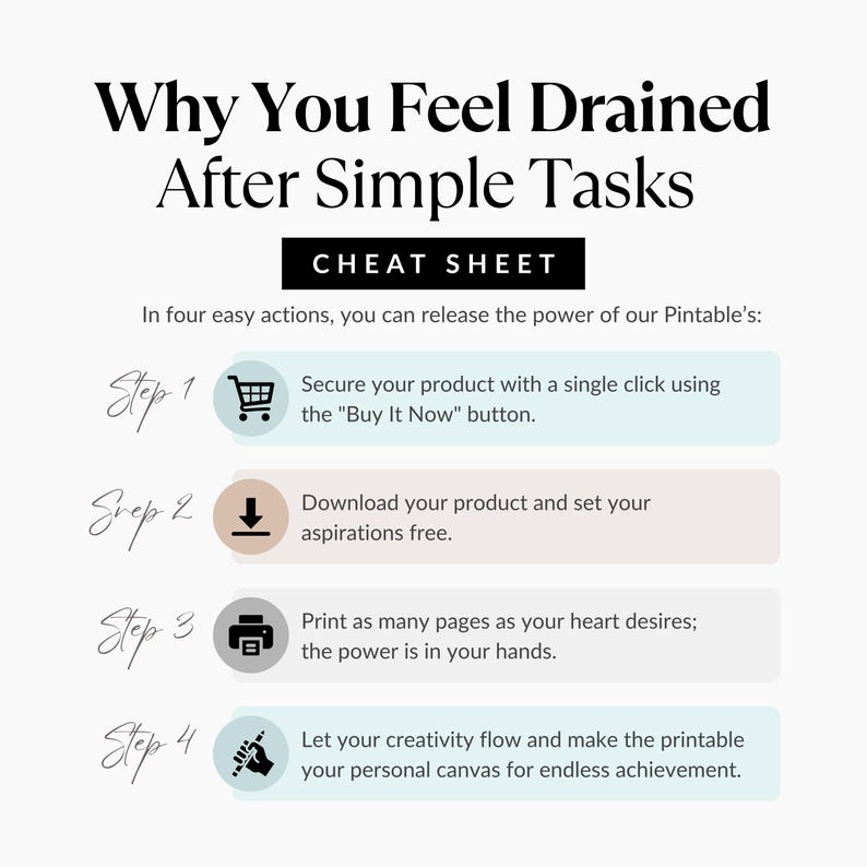 May include: A white printable cheat sheet titled "Why You Feel Drained After Simple Tasks." It outlines four steps: buying, downloading, printing, and creating. The text includes "Buy It Now" and "Printable's."