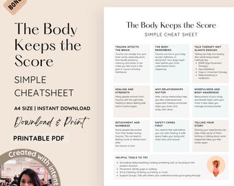 The Body Keeps the Score Cheat Sheet, Trauma Healing Printable, Somatic Recovery PDF Worksheet
