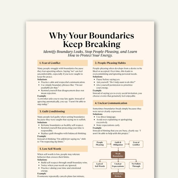 Boundaries Cheat Sheet Printable, Stop People Pleasing, Build Self Worth, Set Healthy Boundaries
