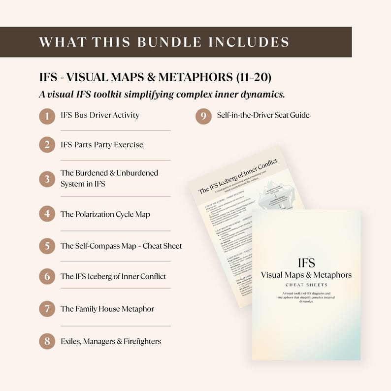 IFS Therapy Worksheets Mega Bundle, Internal Family Systems, Self ...