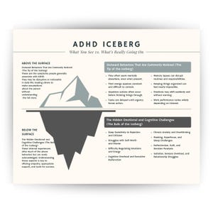 ADHD Iceberg Printable: Mental Health Therapy Tool for Adults and Teens (PDF Download)