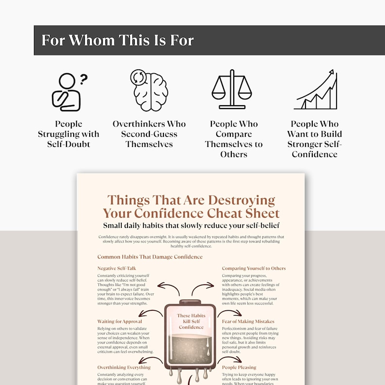 Self Doubt Worksheet.pdf Confidence Building Cheat Sheet, Stop Self Doubt, Self Esteem Worksheet ...
