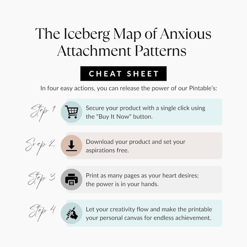 Printable workflow steps for downloading and printing the Anxious Attachment Iceberg Map cheat sheet, digital mental health guide.