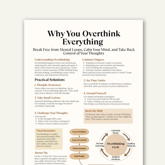 Overthinking Cheat Sheet, Stop Overthinking Guide, Anxiety Relief, CBT Printable, Mindset Reset
