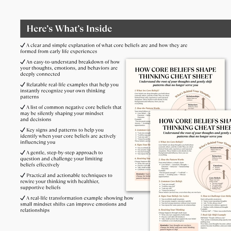 May include: A white and black document titled "HOW CORE BELIEFS SHAPE THINKING CHEAT SHEET" with detailed information on core beliefs, thoughts, and behaviors. The document includes bullet points and diagrams for understanding and shifting patterns.