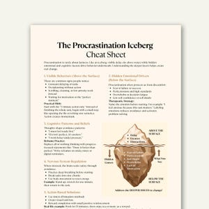 May include: A white paper titled "The Procrastination Iceberg Cheat Sheet" with text and an iceberg graphic. The sheet outlines visible behaviors, hidden emotional drivers, cognitive patterns, and action-based solutions to combat procrastination.