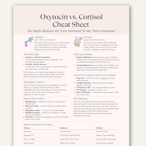 May include: A white infographic titled "Oxytocin vs. Cortisol Cheat Sheet" with text explaining the differences between the "Love Hormone" and the "Stress Hormone." The infographic includes tips on how to calm cortisol and boost oxytocin.