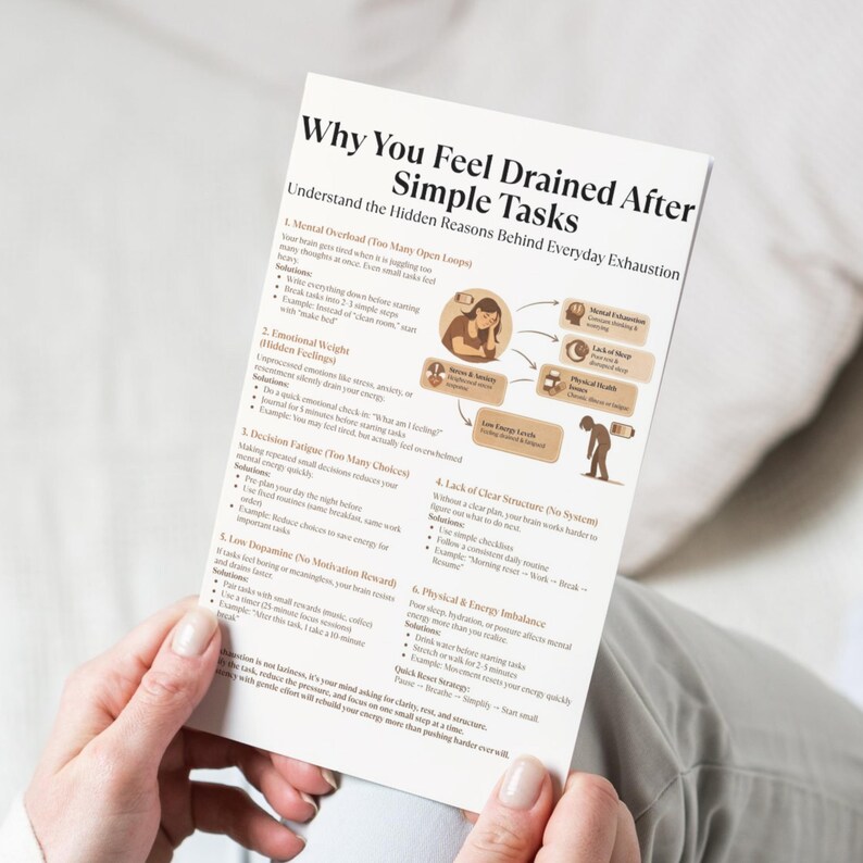 May include: A white paper titled "Why You Feel Drained After Simple Tasks" is held by a person. The paper has text and diagrams explaining the hidden reasons behind everyday exhaustion. The paper's title is in a bold, dark font.