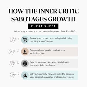 Puede incluir: Un gr&aacute;fico digital titulado HOW THE INNER CRITIC SABOTAGES GROWTH CHEAT SHEET. Describe cuatro pasos: 1. Asegure su producto con el bot&oacute;n Buy It Now. 2. Descargue su producto. 3. Imprima tantas p&aacute;ginas como desee. 4. Utilice el documento imprimible.