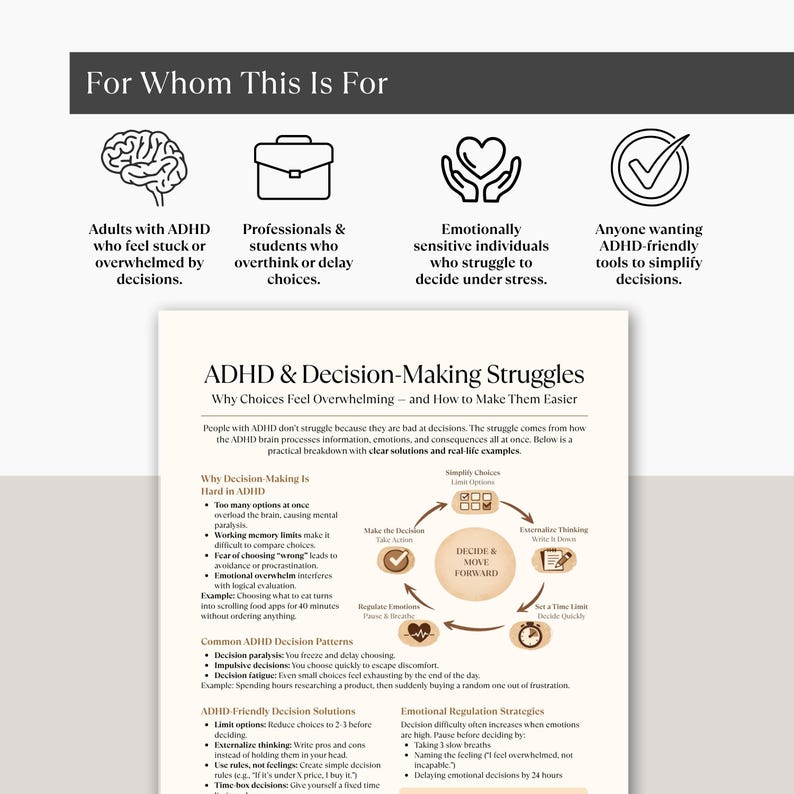 May include: A white and black informational graphic with the title "ADHD & Decision-Making Struggles." The graphic provides solutions for individuals with ADHD who struggle with decision-making, including limiting options and externalizing thinking.