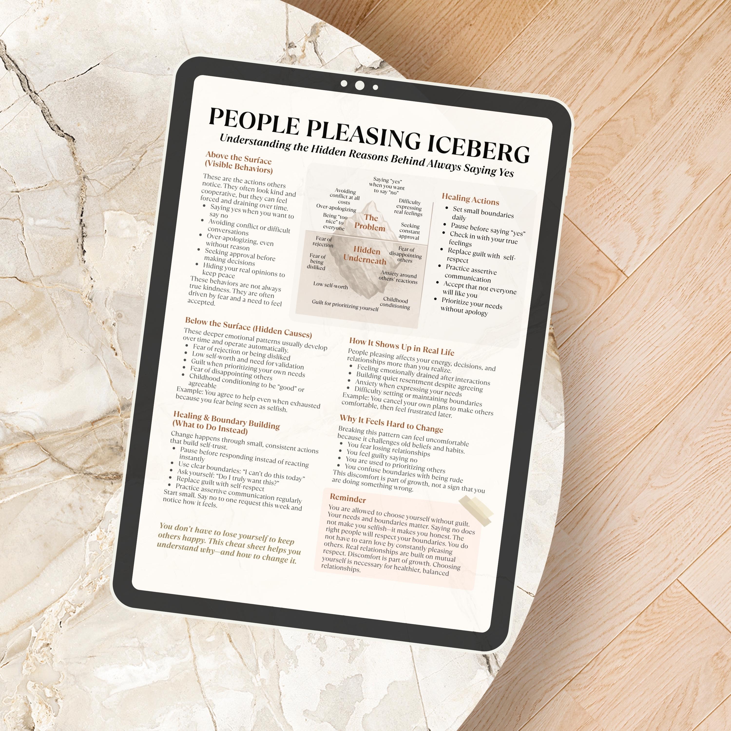 People Pleasing Iceberg Cheat Sheet, Boundary Setting Printable, Stop ...