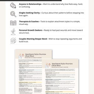 For Whom This Is For page mockup showing five target audiences—relationships, singles, therapists, personal growth seekers, and couples—with minimal icons and preview sheets underneath.