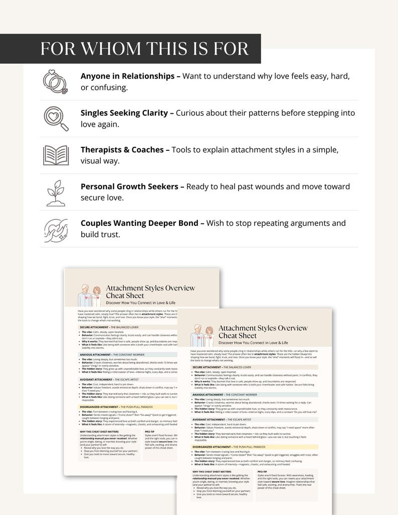 For Whom This Is For page mockup showing five target audiences—relationships, singles, therapists, personal growth seekers, and couples—with minimal icons and preview sheets underneath.