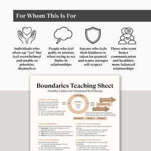 Boundaries Cheat Sheet Printable, Set Healthy Limits, Stop People Pleasing, Therapy Worksheet PDF image 4