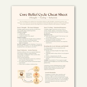 May include: A white and beige information sheet titled "Core Belief Cycle Cheat Sheet" detailing the relationship between thoughts, feelings, and behaviour. It offers strategies for managing emotions and changing patterns.