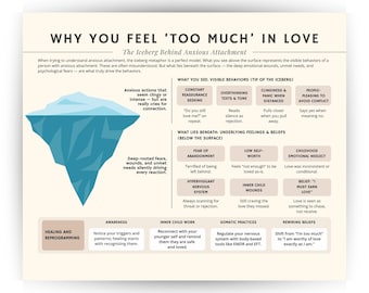 Anxious Attachment Iceberg Cheat Sheet, Inner Child Healing Guide (PDF Download)