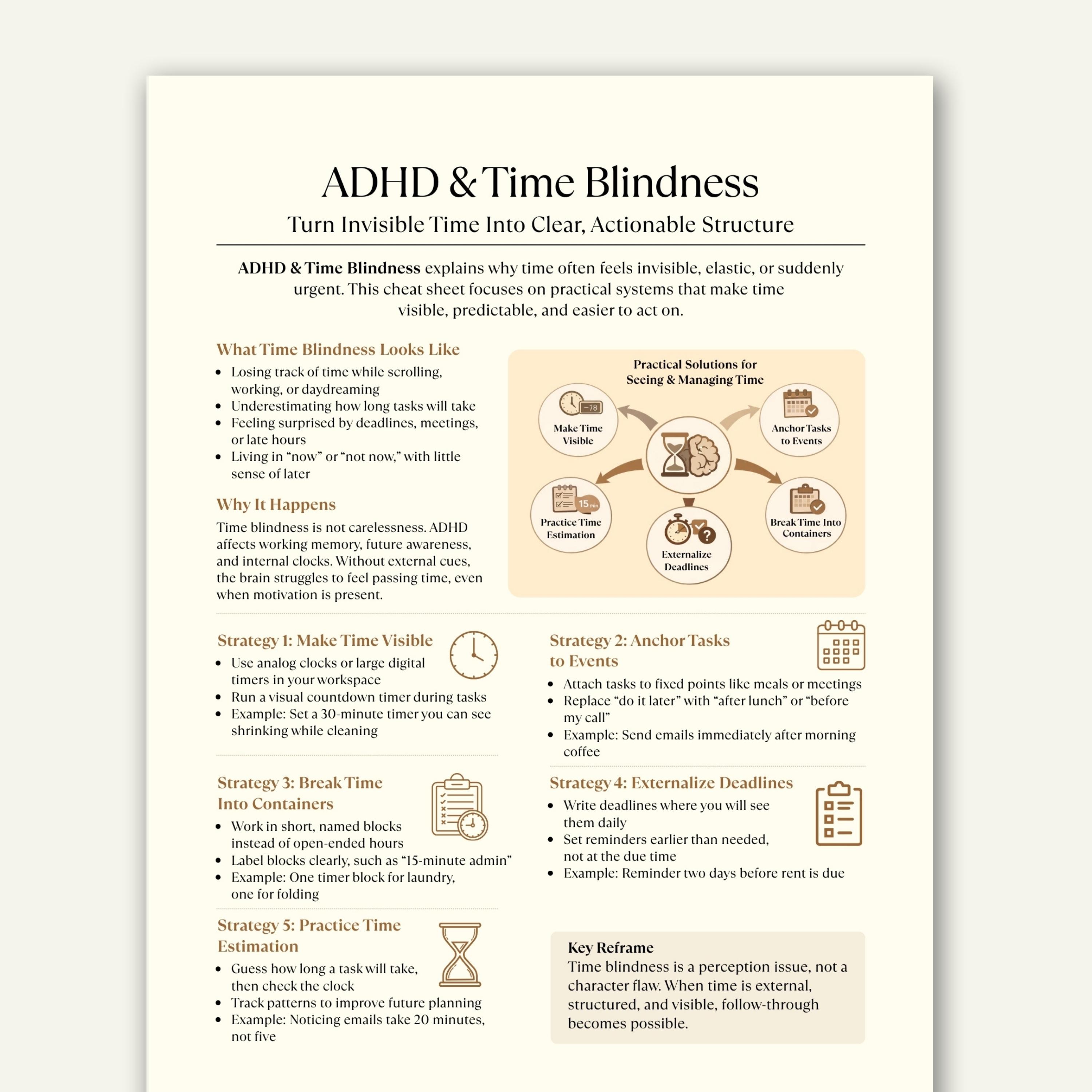 ADHD Time Blindness Cheat Sheet, Time Management Printable for Adults ...